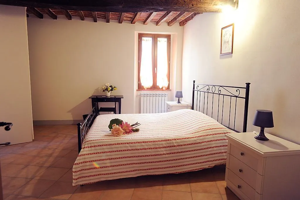 Il Dormiglione Hotel Foiano Della Chiana